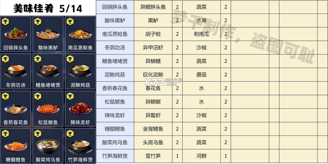 星球重启 v1.2.42 oppo版