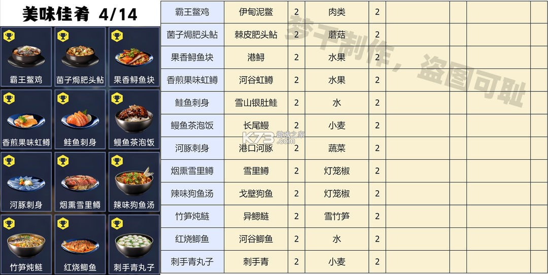 星球重启 v1.2.42 oppo版