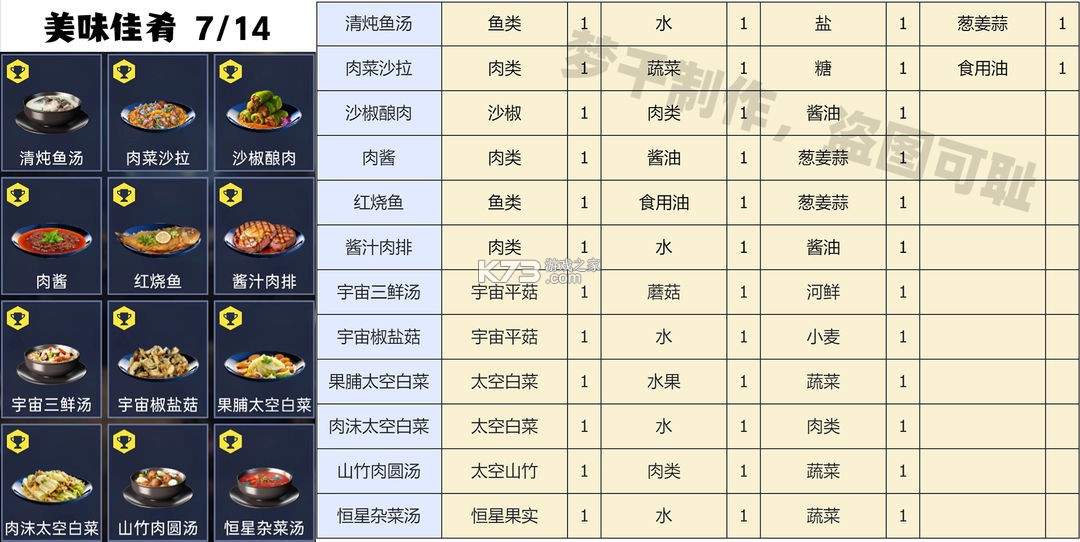 星球重启 v1.2.42 oppo版