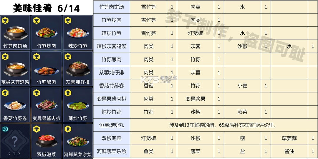 星球重启 v1.2.42 oppo版