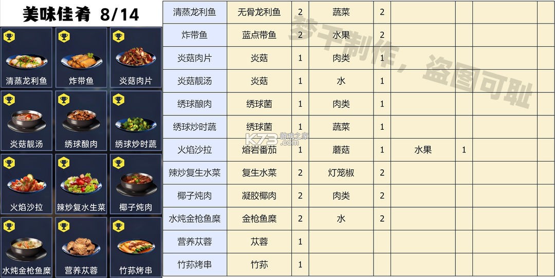 星球重启 v1.2.42 oppo版