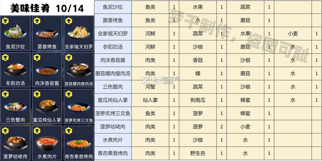 星球重启 v1.2.42 oppo版