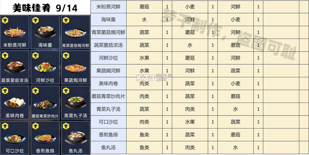 星球重启 v1.2.42 oppo版