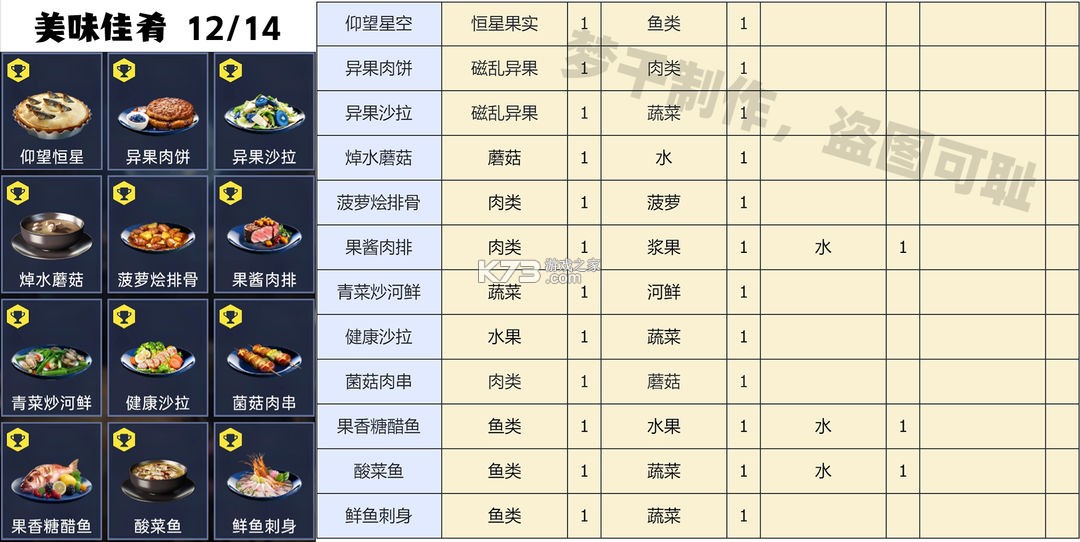 星球重启 v1.2.42 oppo版