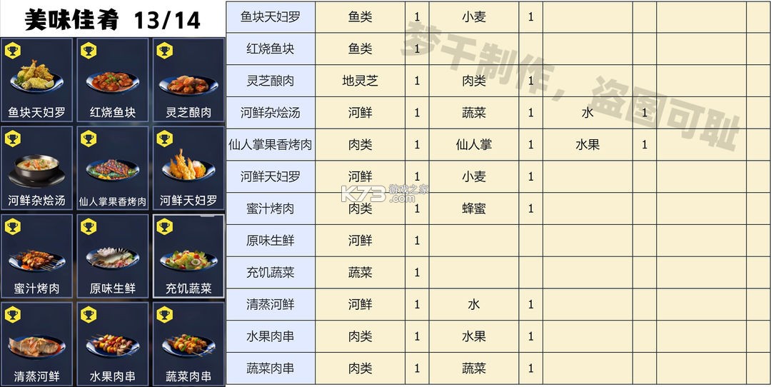 星球重启 v1.2.42 oppo版
