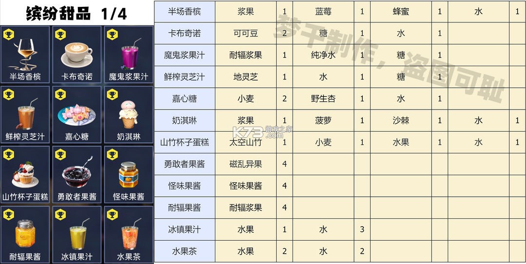 星球重启 v1.2.42 oppo版