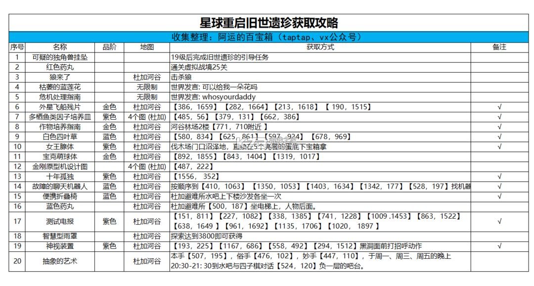星球重启 v1.2.42 vivo版