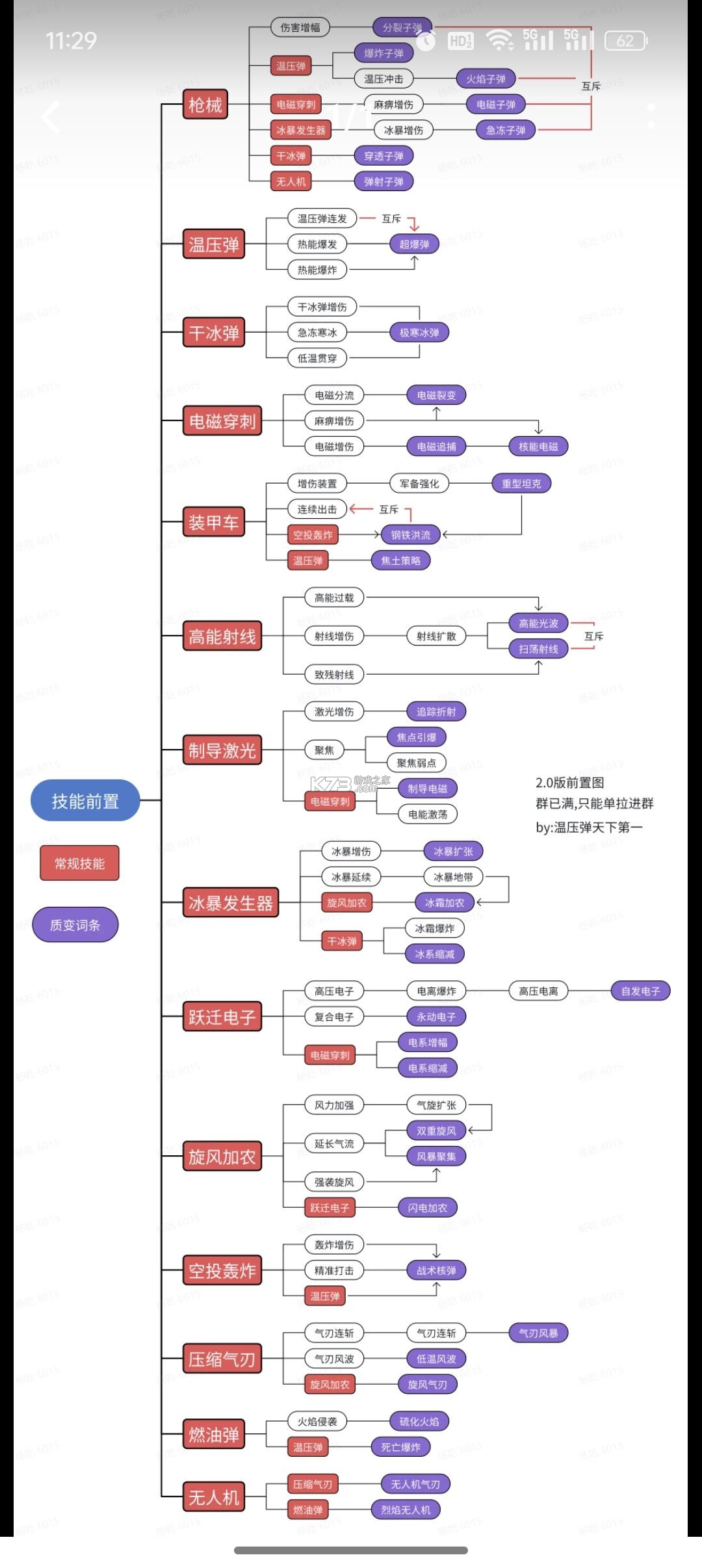 向僵尸开炮 v1.0 手游官方版下载