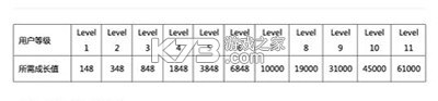 口袋48 v7.1.26 免费下载