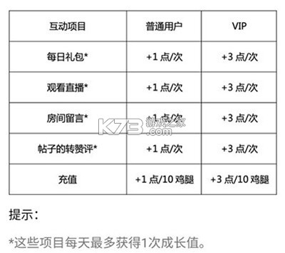 口袋48 v7.1.26 免费下载