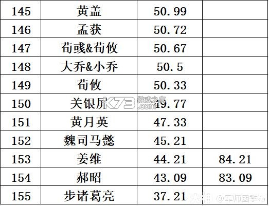 率土之滨 v7.0.7 小米客户端下载