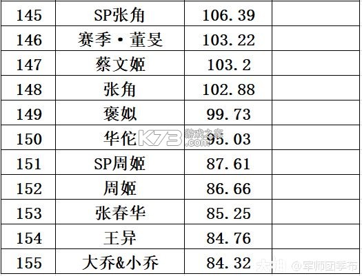 率土之滨 v7.0.7 小米客户端下载