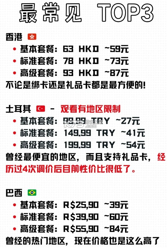 网飞Netflix v9.5.0 app官方版下载
