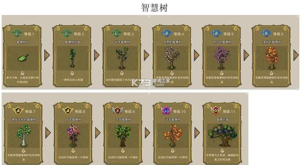 幻兽爱合成 v2.6.1 小米版本