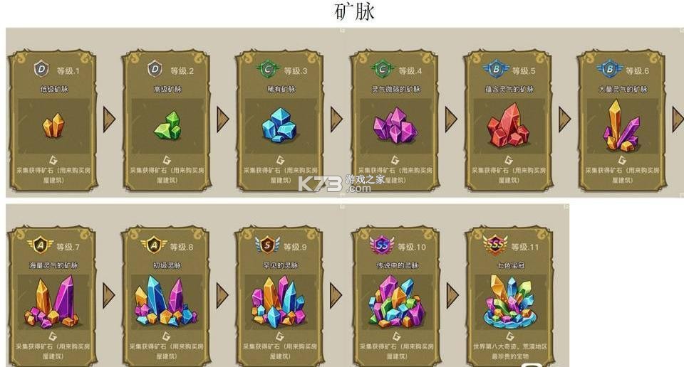 幻兽爱合成 v2.6.1 小米版本
