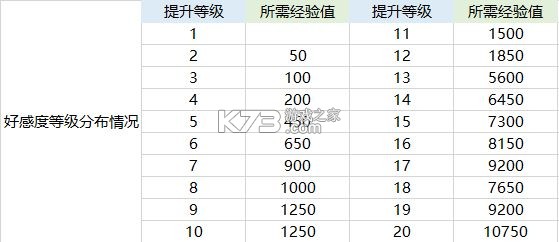 航海王热血航线 v1.22.1 魅族版