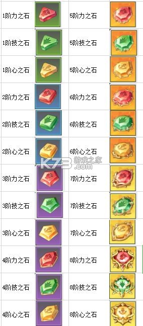 航海王热血航线 v1.22.1 魅族版