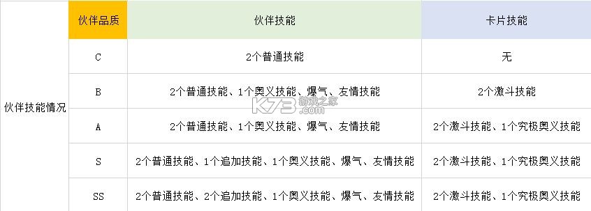 航海王热血航线 v1.22.1 魅族版