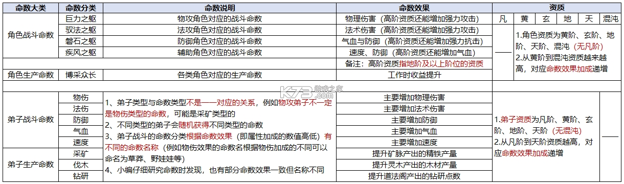 问道手游 v2.136.0304 vivo版本下载安装