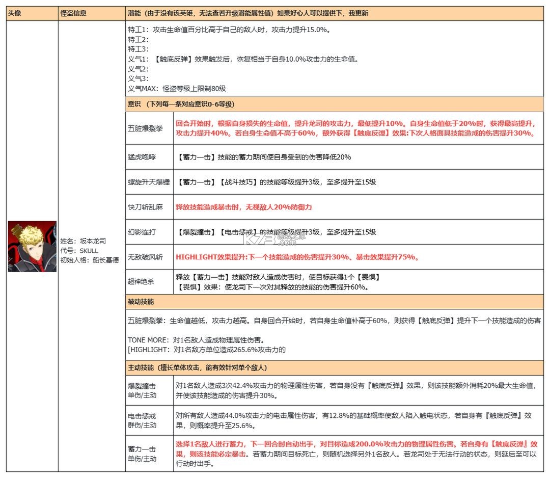 女神异闻录夜幕魅影 v1.3.0 vivo版