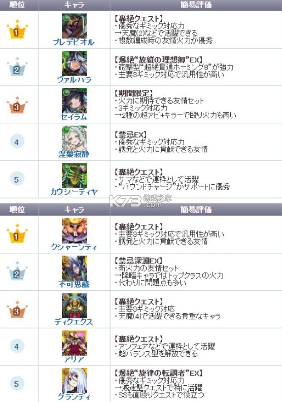 怪物弹珠 v29.2.0 日服