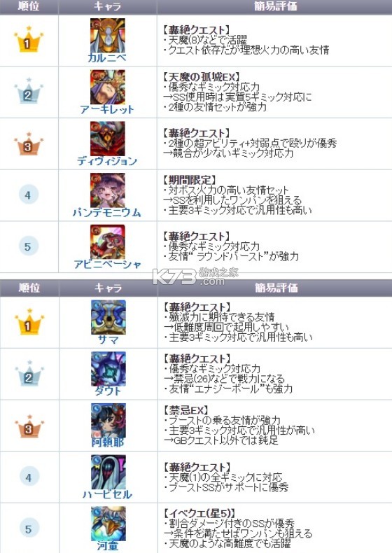 怪物弹珠 v29.2.0 日服
