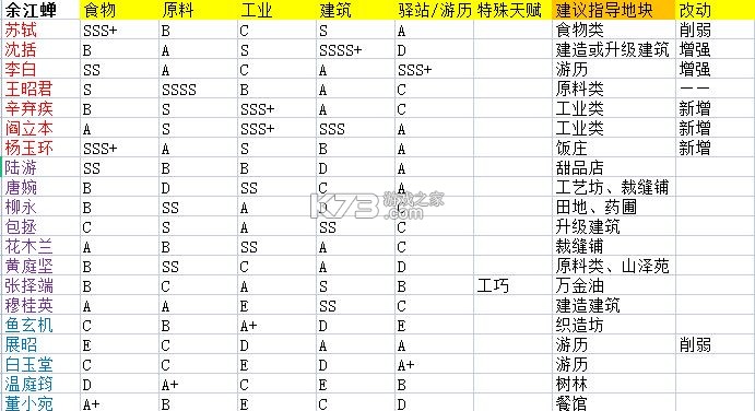 淡墨水云乡 v0.7.16 手游官方版下载
