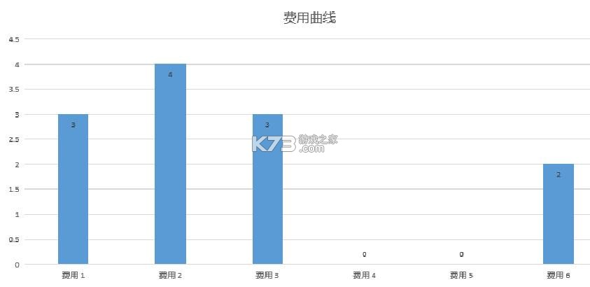 漫威终极逆转 v101.0.0 手游下载
