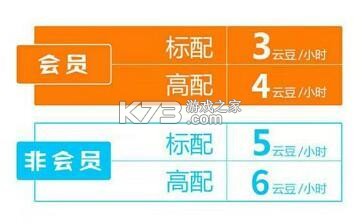 达龙云电脑 v5.9.9.4 手机版