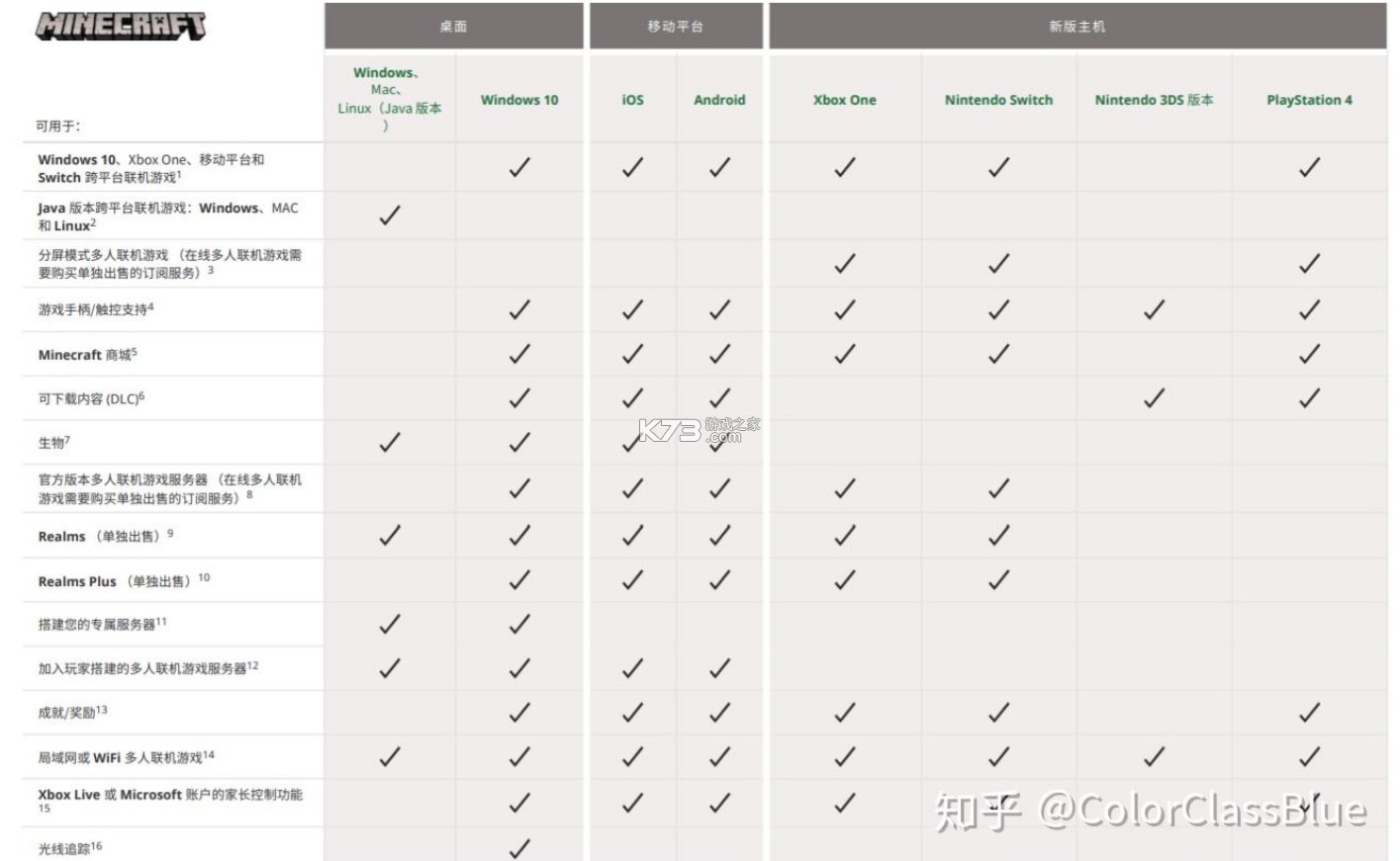 我的世界 v1.21.80.20 基岩版2025最新正式版下载