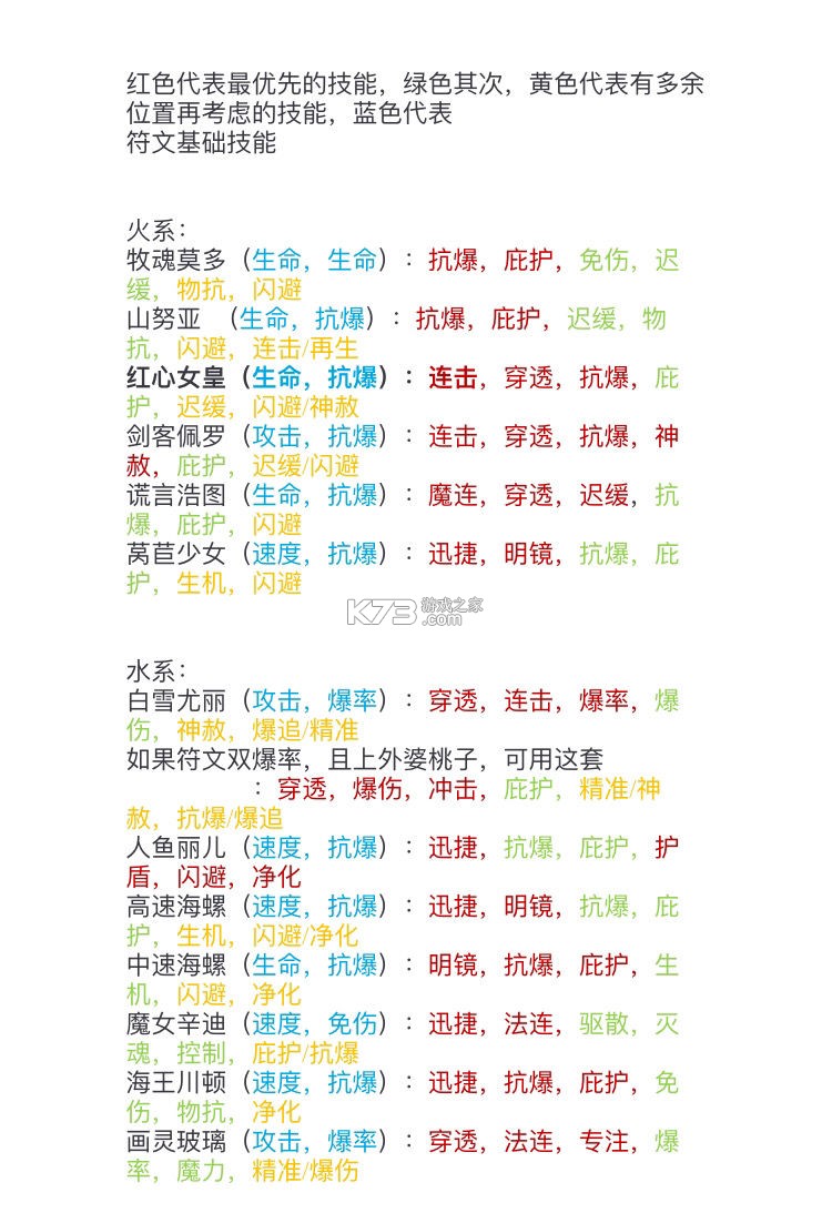 魔镜物语 v3.3.6 华为渠道服