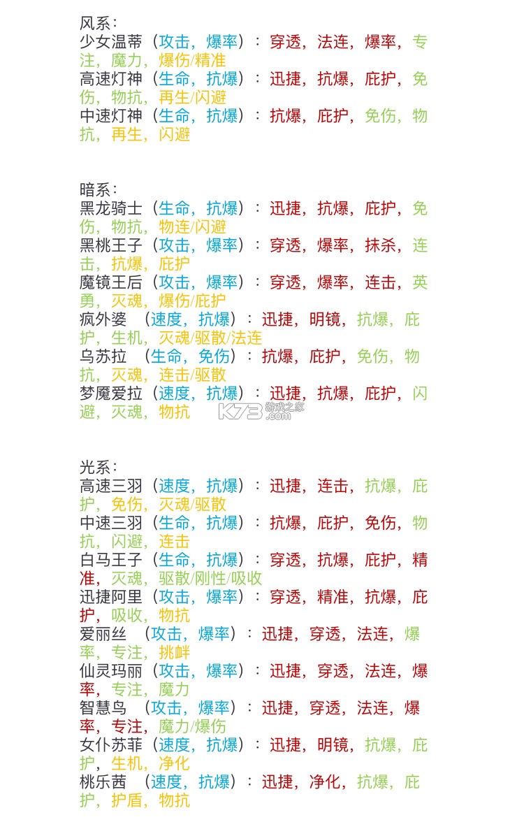 魔镜物语 v3.3.6 华为渠道服