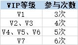 绝世仙王 v1.0.51 正版手游