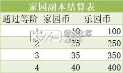 创造与魔法 v1.0.0764 小米版本