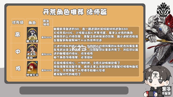 纳萨力克之王 v1.9.136138 手游官方版