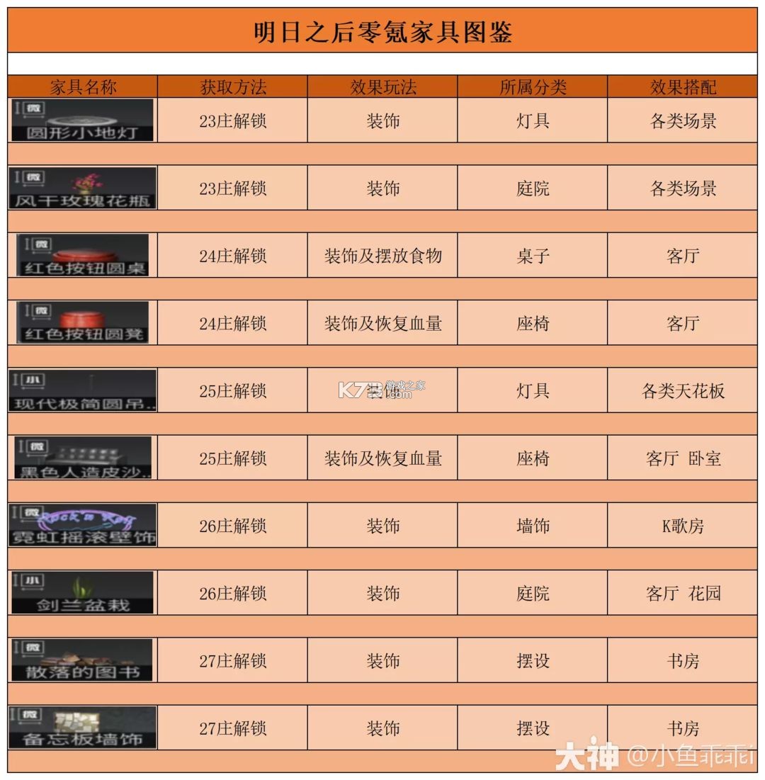 明日之后九游客户端-明日之后九游渠道服下载v1.0.467九游版最新