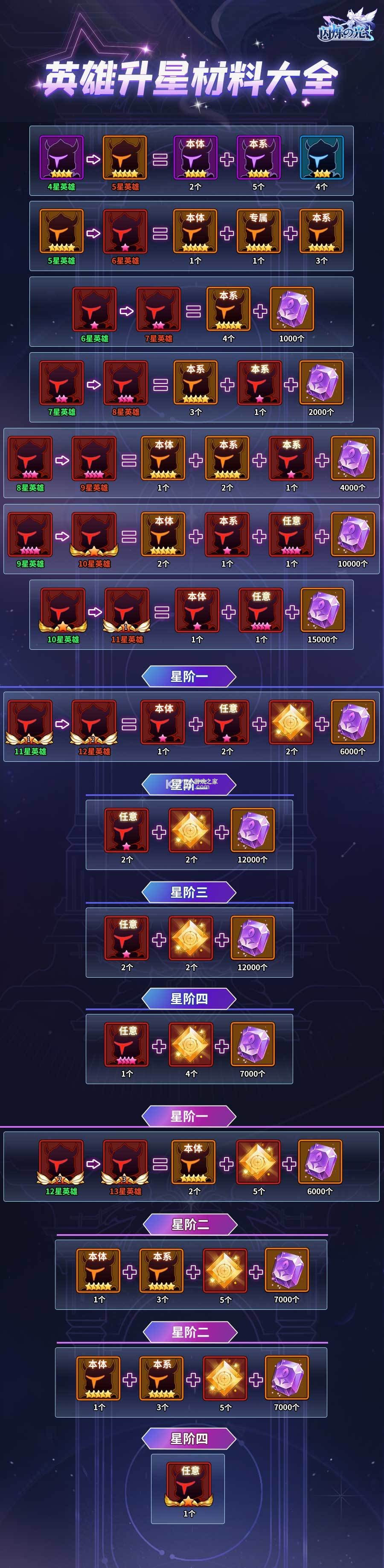 闪烁之光 v4.0.0 小米版下载
