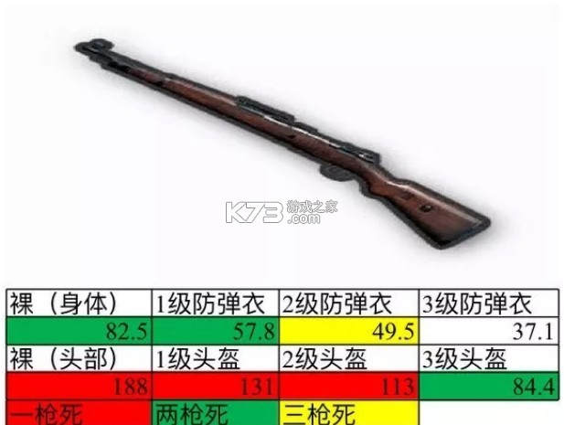 绝地求生刺激战场 v3.7.0 美服下载