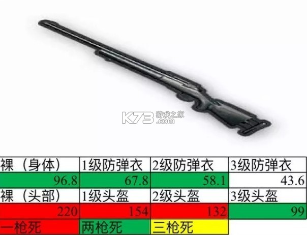绝地求生刺激战场 v3.7.0 美服下载