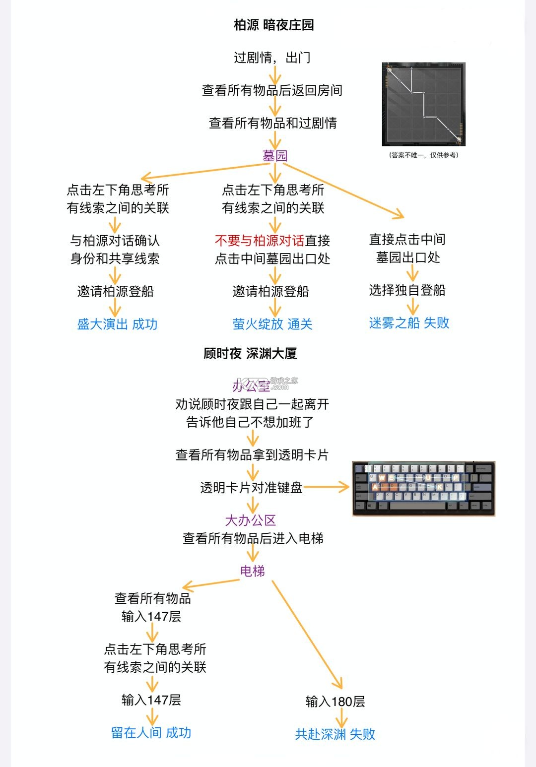 世界之外 v1.0.18 游戏官方版