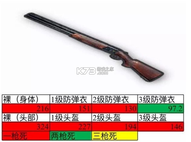 绝地求生刺激战场云游戏官方破解版-刺激战场国际服云游戏版下载v1.0.2.4069588云玩下载