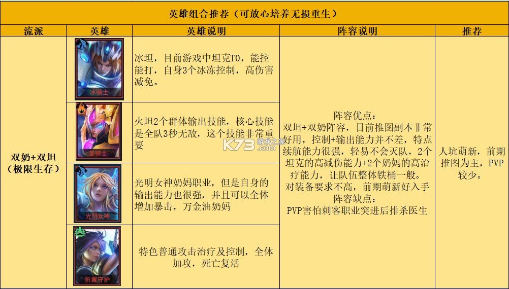 像素战神 v1.0.7 手游官方版
