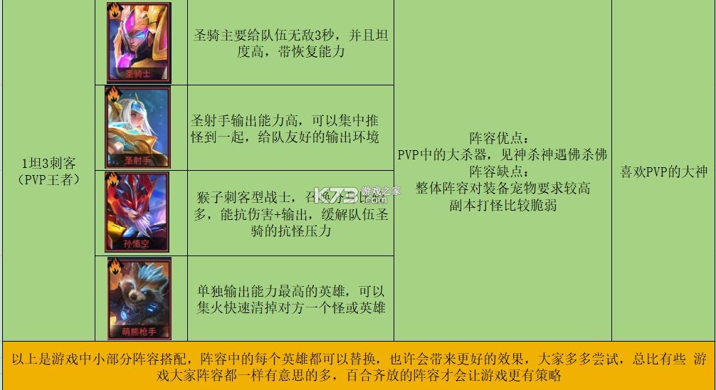 像素战神 v1.0.7 手游官方版
