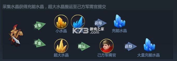 神火大陆 v68.0 oppo版