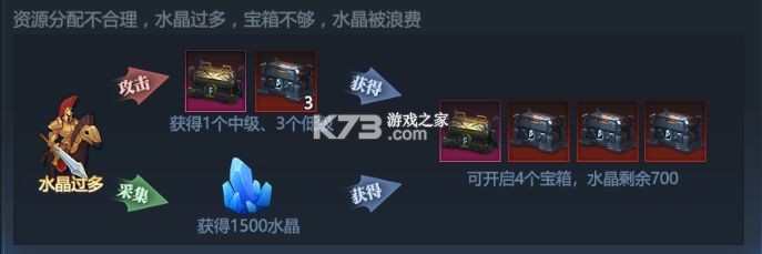 神火大陆 v68.0 oppo版