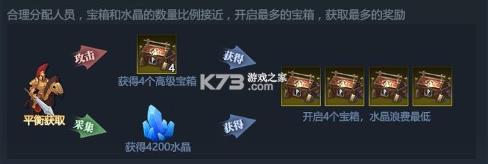 神火大陆 v68.0 oppo版