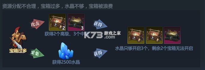 神火大陆 v68.0 oppo版