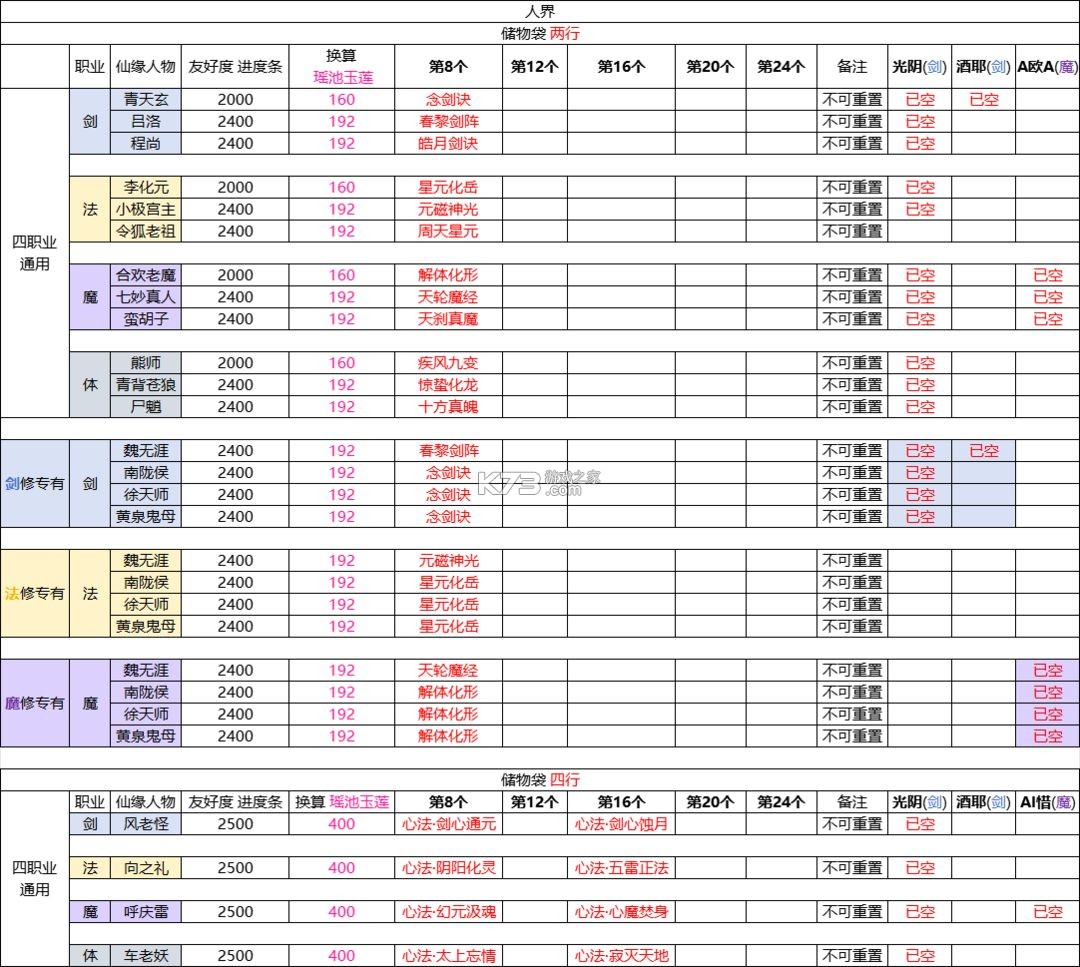 凡人修仙传人界篇vivo版下载-凡人修仙传人界篇vivo渠道服下载v2.12.556429vivo账号版