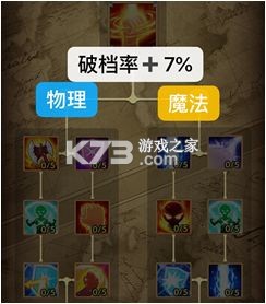 航海王强者之路 v2.5.7 折扣服下载