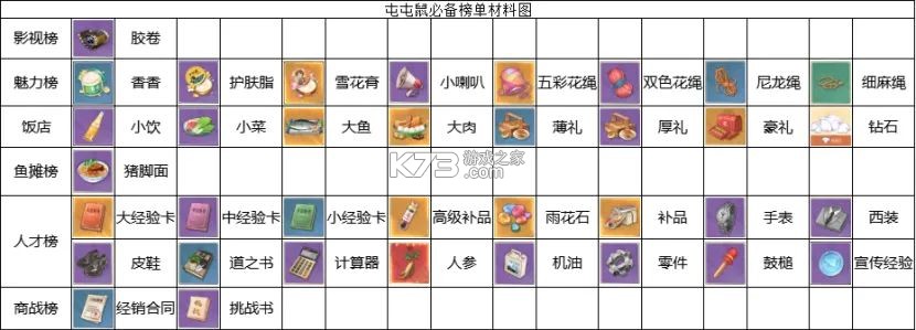 时光杂货店 v1.7.0 小米版